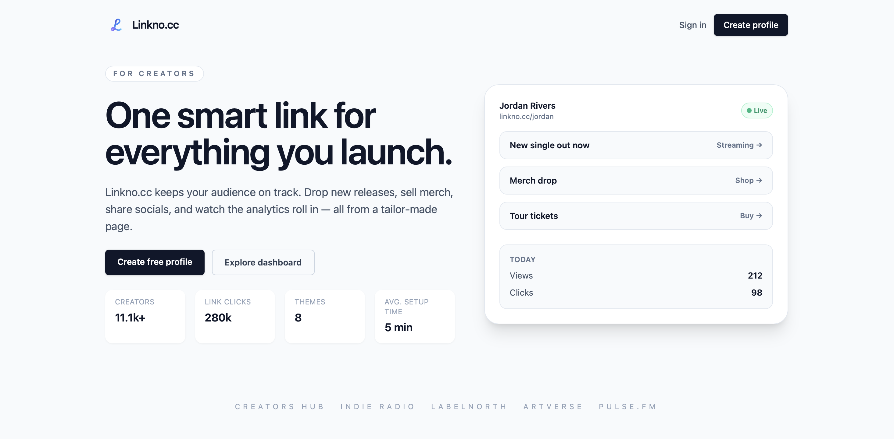 Сервис сокращения ссылок